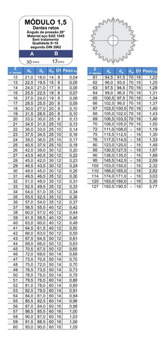 Engrenagem Módulo 1.5 Dentes Retos Z35 M1.5