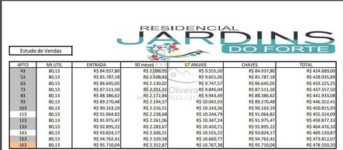 Imagem 22 de 22 de Apartamento Com 2 Dorms, Canto Do Forte, Praia Grande - R$ 394 Mil, Cod: 2809 - V2809