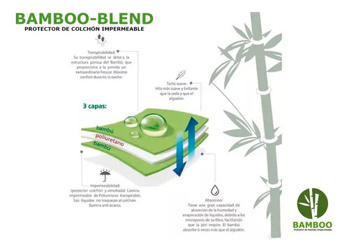 Cubre Colchon Forro Protector Impermeable Bamboo Queen