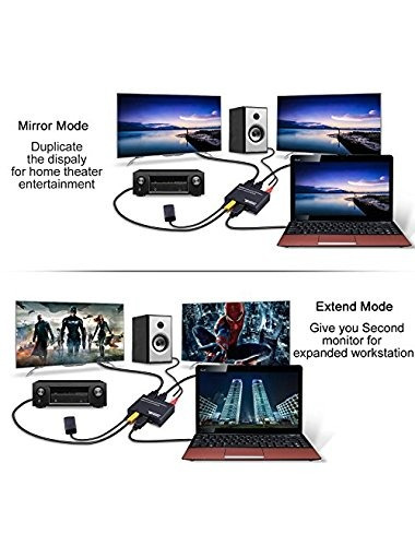 Splitter Hdmi 1x2 Tendak 4k Con Hdmi Audio Extractor + Óptic
