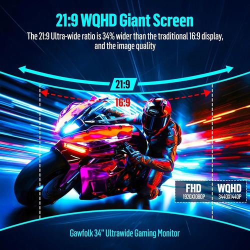 Gawfolk 34 Polegadas Ultrawide Curved Gaming Monitor, Tela D