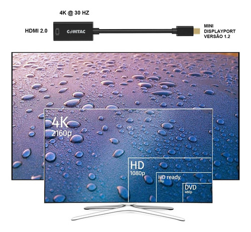 Conversor Mini Displayport Para Hdmi - Comtac - 9284