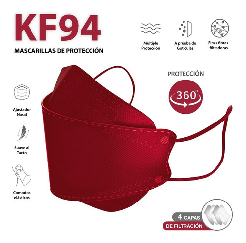 Imagen 5 de 9 de Cubrebocas Kf94 Tapabocas Mascarilla Con Tecnología De Corea