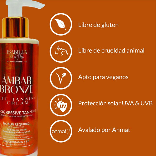 Kit Crema Autobroceado Progresivo + Crema Corporal