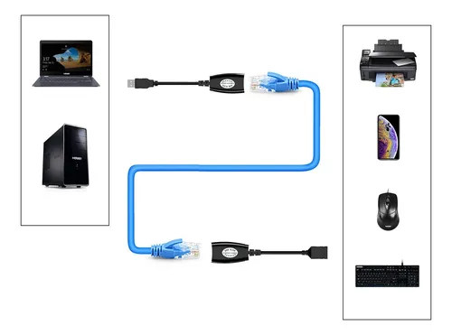 Cable De Extensin Usb Sobre Rj45, Extensor Usb Rj45 Sobre Ca