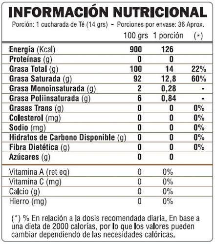 Imagen 4 de 8 de Aceite De Coco Extra Virgen 100% Orgánico 500ml
