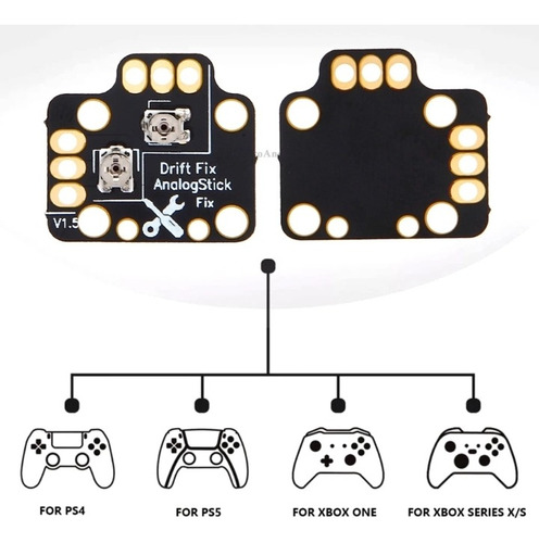 Controlador Analogico Drift Fix 200k Para Ps4-ps5-xbox One-s