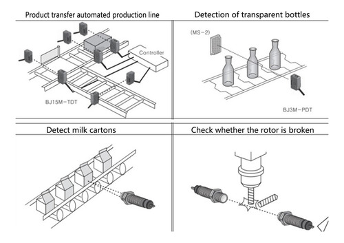 Sensor De Reflexión Difusa Con Interruptor Fotoeléctrico Ber