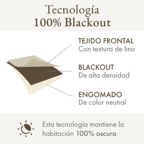 Cortina Imperial Lino Blackout 2pzs 240cm Alto X 150cm Ancho Beige
