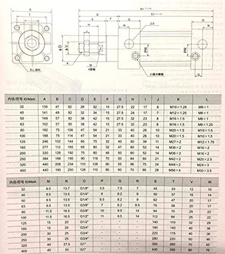 Imagen 4 de 4 de Pneumatic Air Cylinder Sc X Pt, Bore: Inch, Stroke...