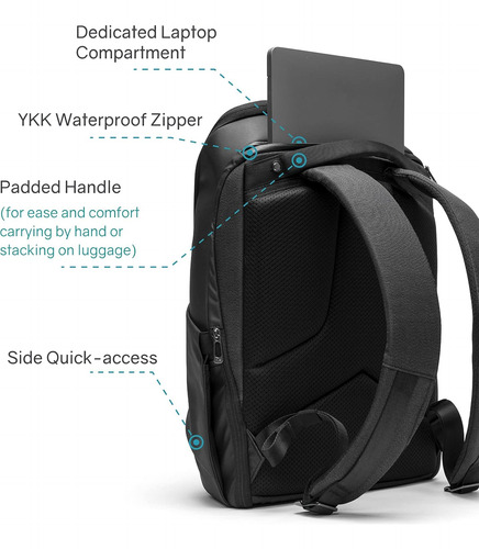 Mochila Tecnologica Niid Decode Para Hombre, Bolsa De Hom...
