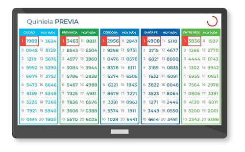 Sistema Resultados En Vivo Cartel Agencias Quiniela Cordoba