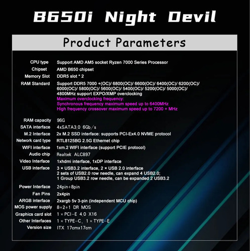 Placa Mãe Mini Itx B650i Jginyue Night Devil - Am5, Ddr5