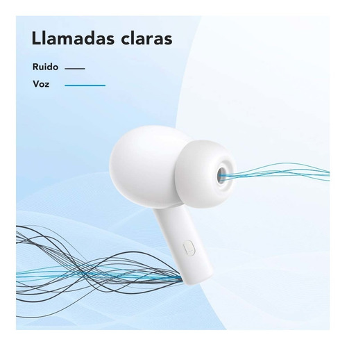 Imagen 4 de 5 de Auriculares in-ear inalámbricos Soundcore Life Series P2i blanco