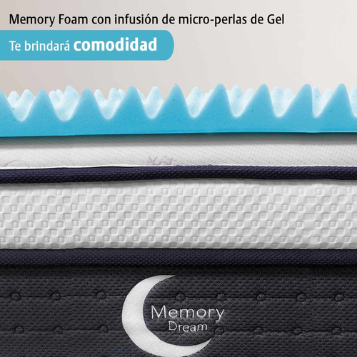 Colchoneta Memory Foam Topper King Size 5 Cm Gel Cool Zone