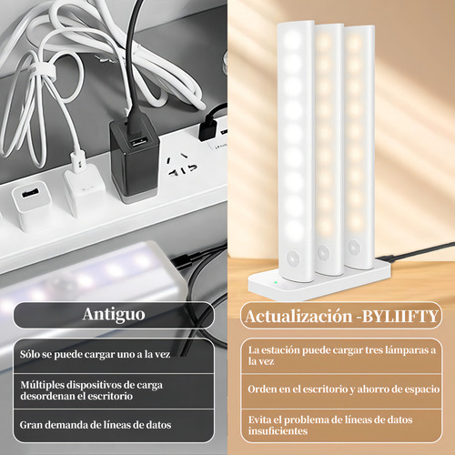 Tf 3pcs Lamparas De Pared Con Estación De Carga Bylifity
