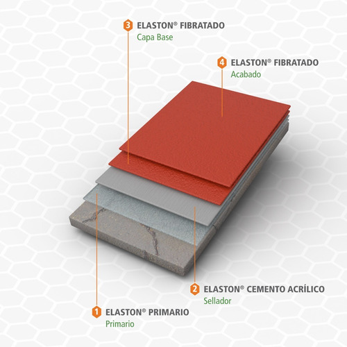 Imagen 3 de 7 de Impermeabilizante Fibratado 6 Años Elaston / Rojo / 19 L