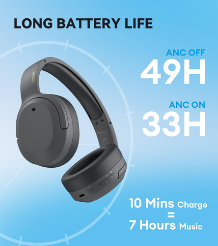 Auriculares Edifier W820nb Plus Hybrid Con Cancelación Activ