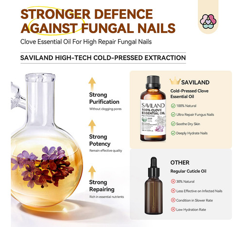 Tratamiento De Hongos En Uñas Y Uñas, Aceite De Clavo Savila