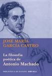 La Filosofia Poetica De Antonio Machado