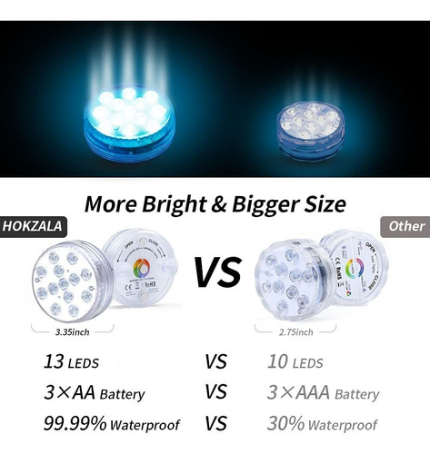 Imagen 3 de 6 de Luces Led Sumergibles Luces De Piscina Mente Impermeabl...