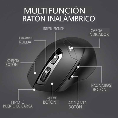 Mouse Inalámbrico Bluetooth Recargable Gamer Ergonomico 2.4g