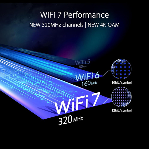 Asus Rt-be96u Be19000 802.11be Enrutador Extensible Wifi 7