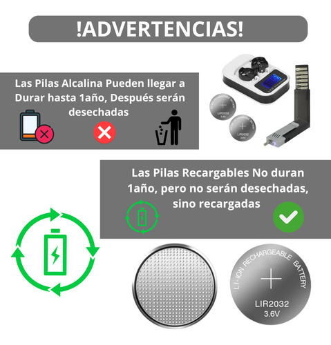 Kit Completo, Cargador+2 Pilas Lir2032+6 Bits Con Luz Led