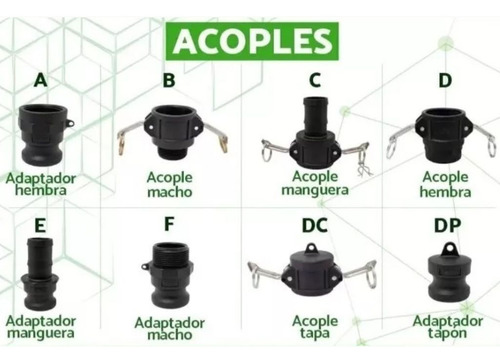 Acople Rápido Manguera Tapa Con Leva 2 Pulgadas