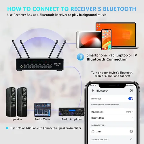 Sistema De Micrófono Inalámbrico Uhf De 4 Canales Zerfun...