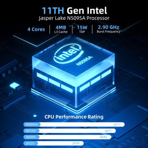 Minipc Cybergeek Nano J1 Linux, Intel N5095a De Cuatro Núcle