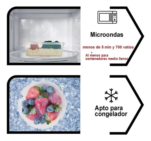 Recipientes Hermeticos Plastico Contenedores Juego De Cocina