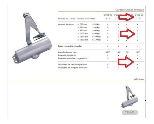 Imagen 3 de 4 de Cierra Puerta Hidráulico Aéreo Jaque 100kg 1250mm Fza. 2-5