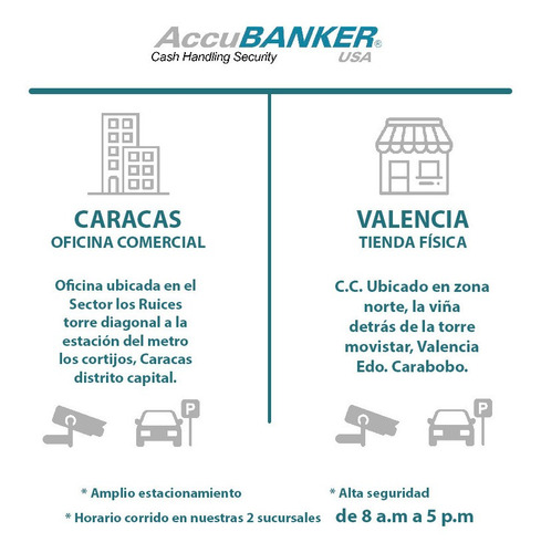 Imagen 5 de 8 de Contadora Y Detectora Dls/eu/peso Col Accubankerab7100 3añog