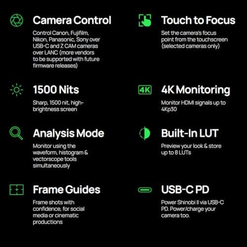 Atomos Shinobi Ii Hdmi 4k Monitor Con Pantalla Táctil Hdr, D