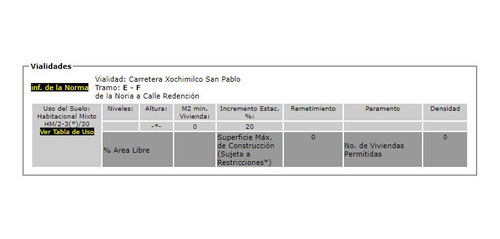 Imagen 2 de 5 de 2 Terrenos En Venta, Col. La Noria (carretera A San Pablo)