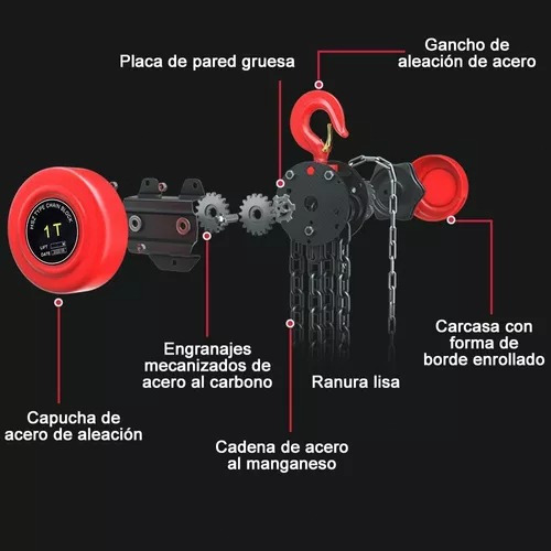 Tecle Manual De 1 Tonelada Con Cadena De 5 Metros