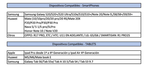 Hub Adaptador Usb-c 6 En 1 (hdmi,2x Usb 3.0, Tf, Sd, Usb-c)