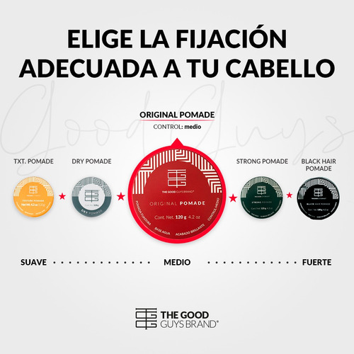 Cera Para Cabello Hombre The Good Guys Original Pomada 120g