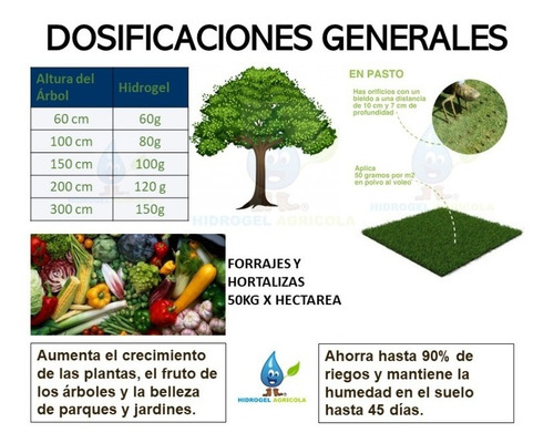 Hidrogel Agrícola. Lluvia-agua Riego Solido Mexicano 25kg
