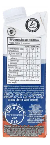 Bebida Láctea Parmalat Wheyfit 15g Capuccino 250ml -12 Und