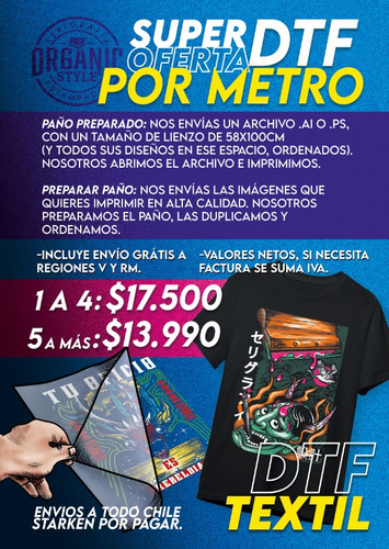 Dtf Por Metro