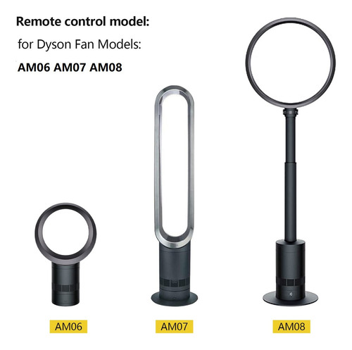 Control Remoto 10 En 1 Para Humidificador Dyson Heating And