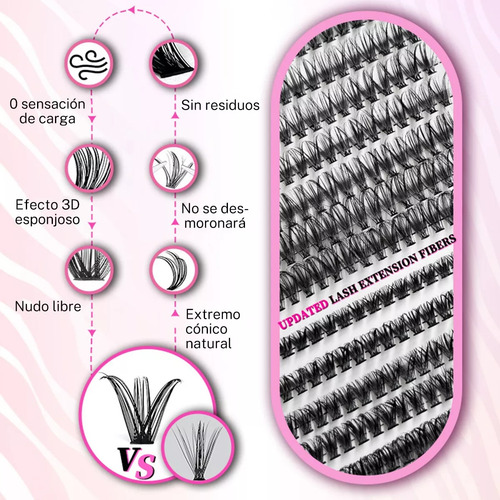642 Kit Pestañas Maquillaje Diy Extension Mixto 30d 40d 50d