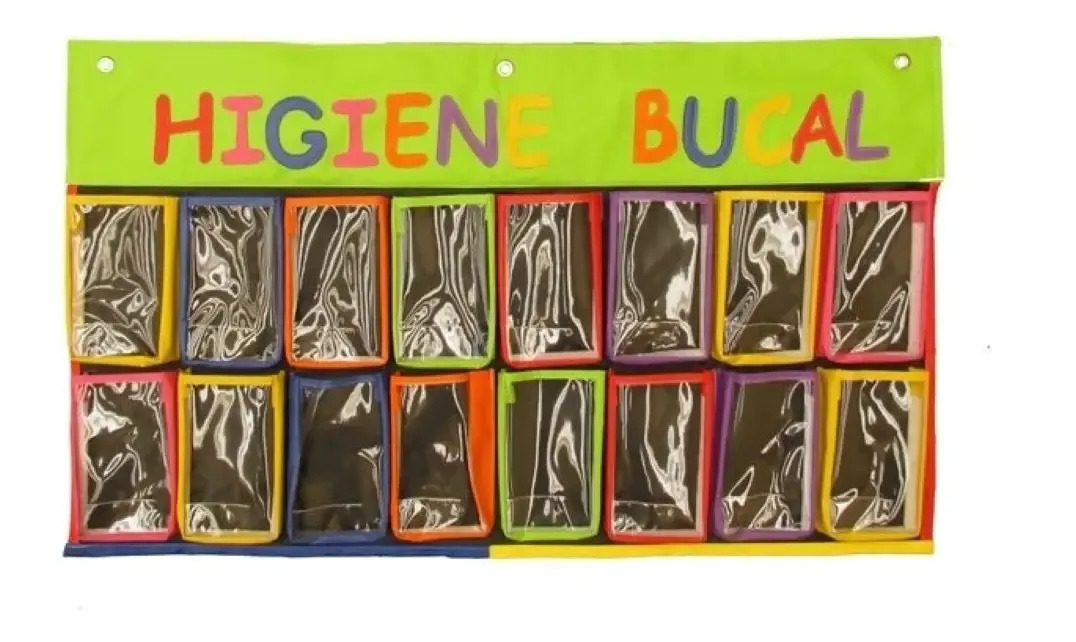 Painel Higiene Bucal