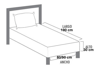 Imagen 5 de 10 de Funda De Colchón Pvc 1 1/2 Plaza 90x190 Cm