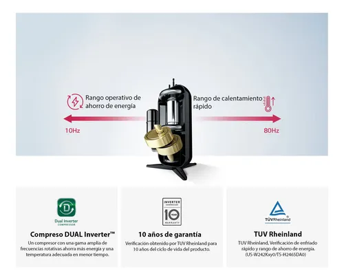 Termotanque LG Inverter Por Bomba De Calor 270 Litros A++