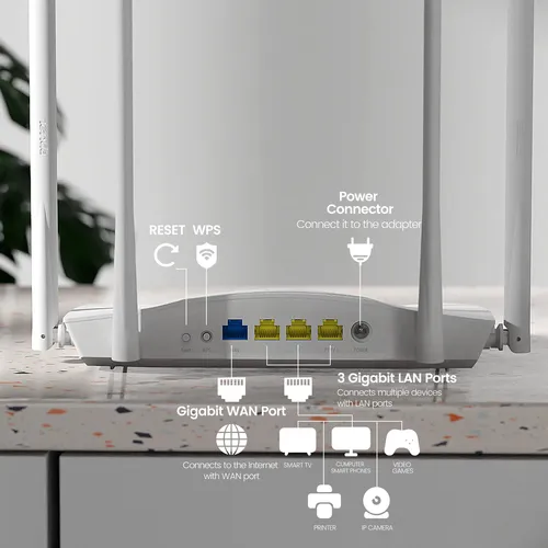Tenda Router Wi-fi 6 Ax Router Wifi Inteligente (rx3) - Rou.