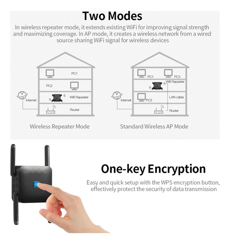 Para Repetidor Wifi De Doble Banda De 1200 Mbps Y Extensor