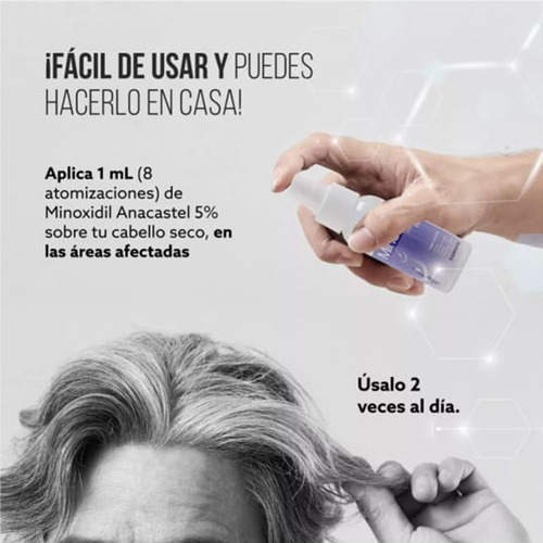3 Piezas De Minoxidil 5% Anacastel Cabello Barba Cejas